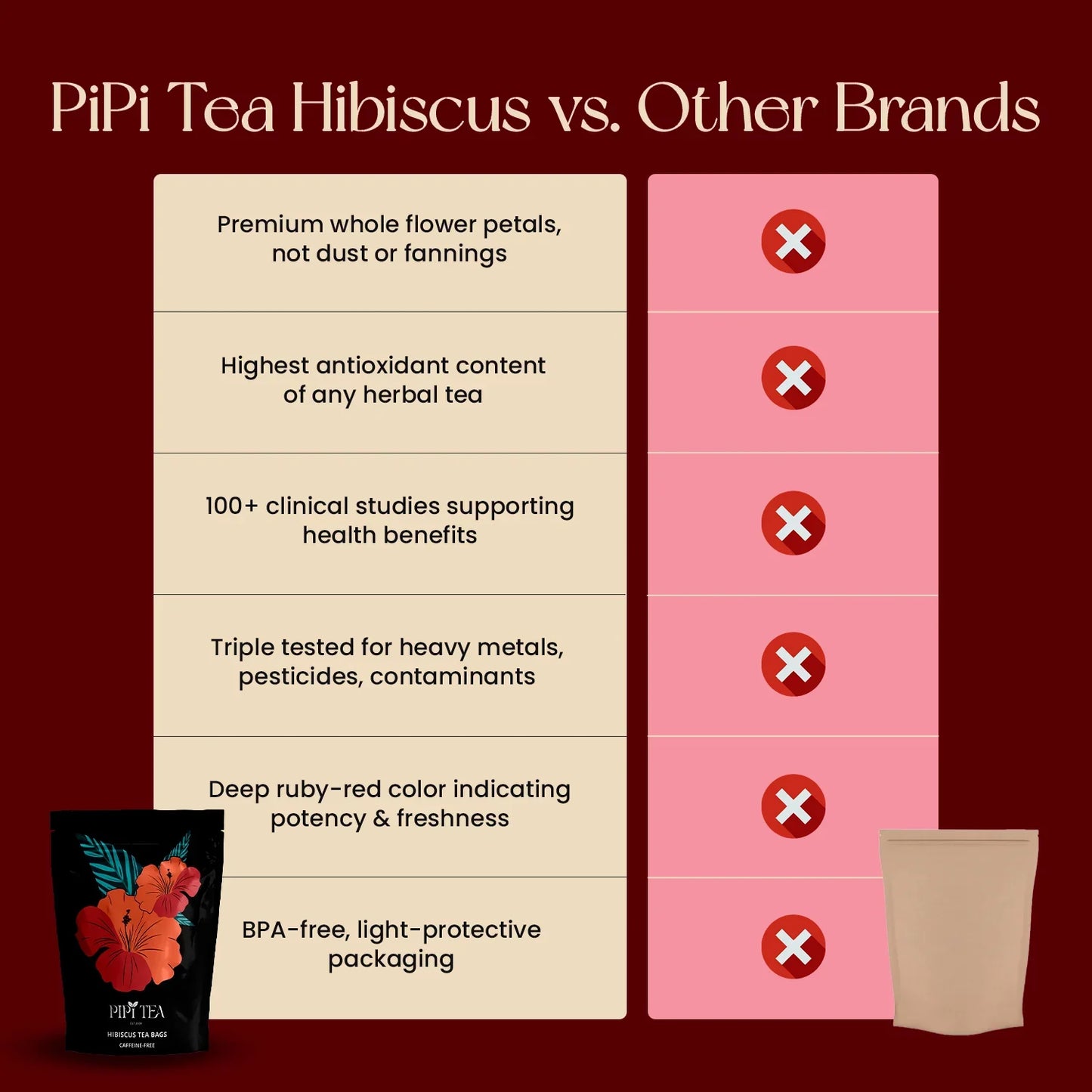 Hibiscus Tea