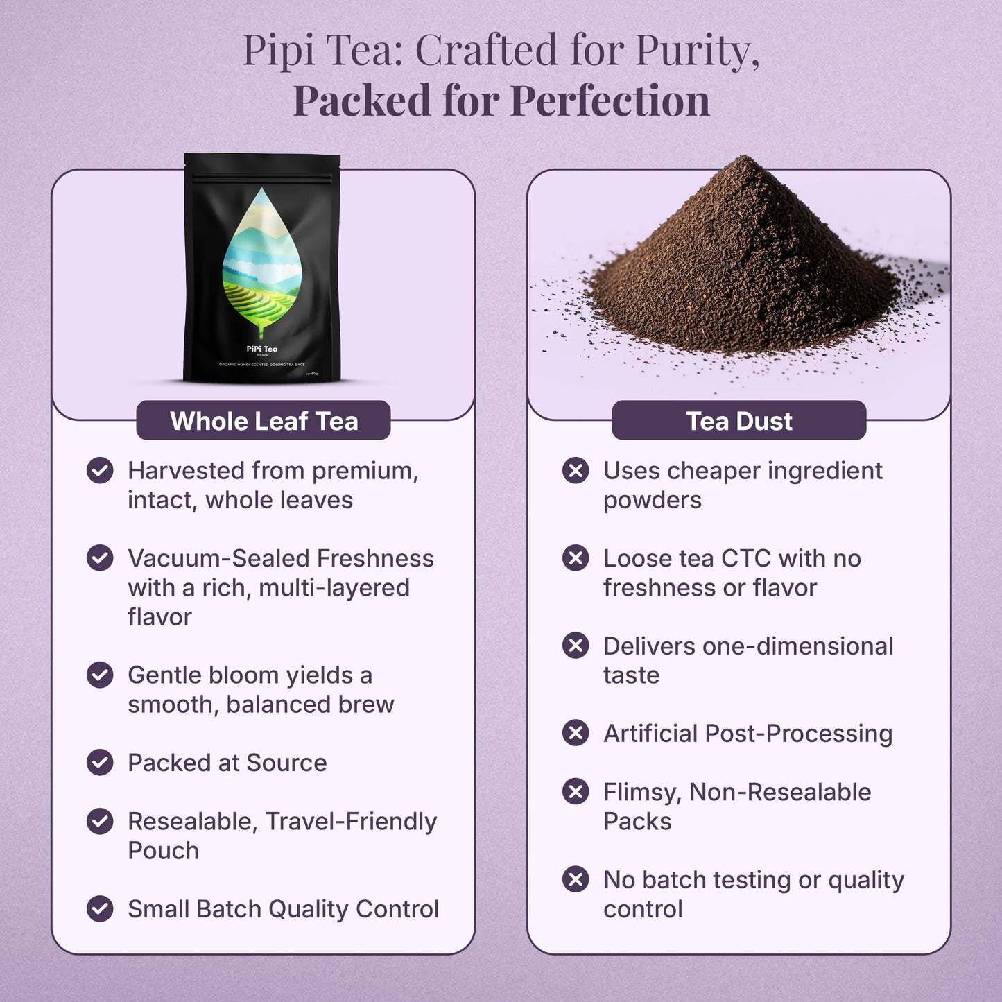 5x PiPi Tea Organic Tea Bags | Tea Leaves From Pu'er | Non GMO, Gluten Free, Naturally High Grown | Whole Loose-Leaf Tea Bags Beverage