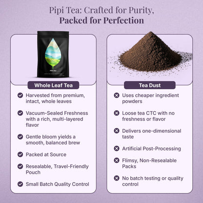 5x PiPi Tea Organic Tea Bags | Tea Leaves From Pu'er | Non GMO, Gluten Free, Naturally High Grown | Whole Loose-Leaf Tea Bags Beverage