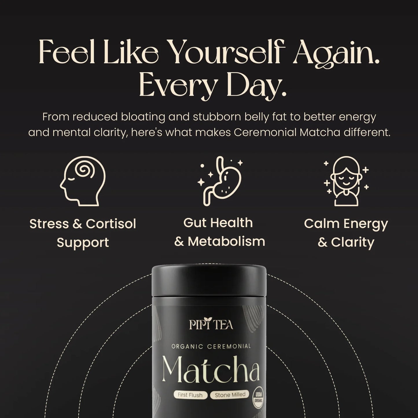 Ceremonial Organic Matcha Subs