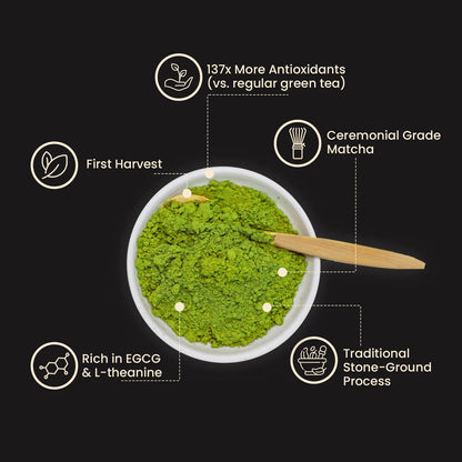 Ceremonial Organic Matcha Subs